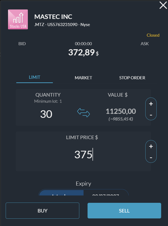 Example broker screen showing a LIMIT sell order near market close